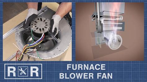 Hvac fan. Things To Know About Hvac fan. 